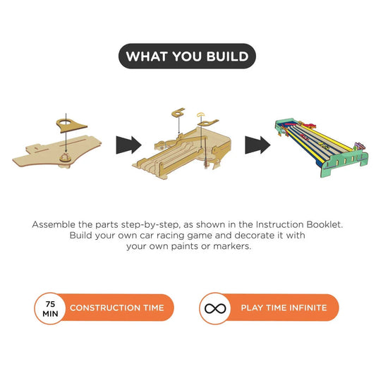 Smartivity Angle Wrangle Car Racing | 6-10 years | DIY STEM Construction Toy
