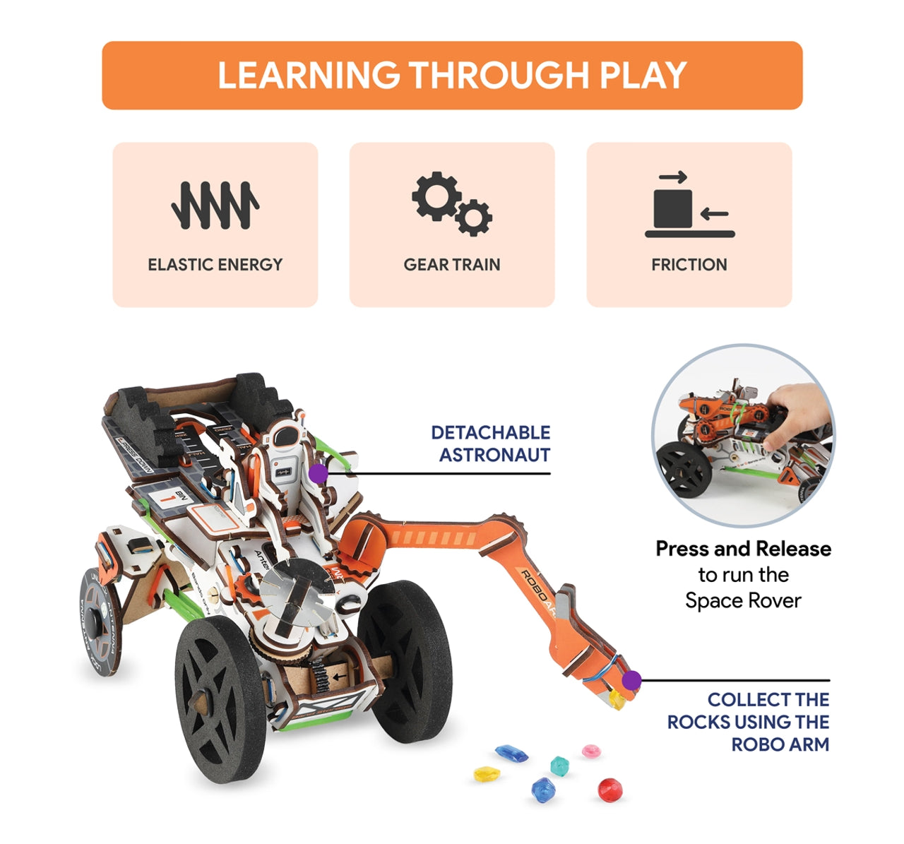 Smartivity Space Mission Rover | STEM Educational DIY Kit Multicolor | Ages 6Y+