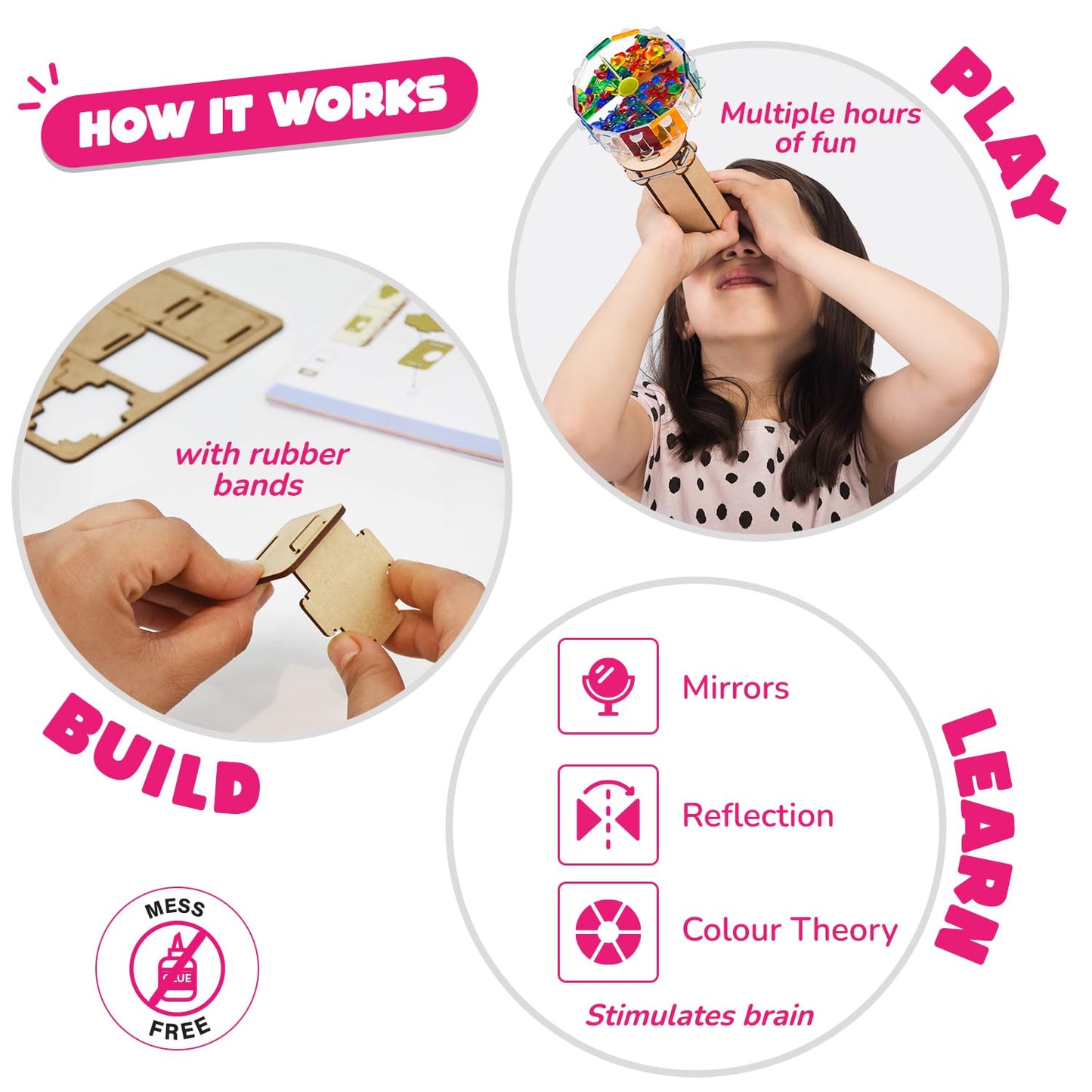 Smartivity Kaleidoscope | Ages 6+ | Fun DIY